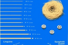 Pasta Sizes Mono Tank Presses