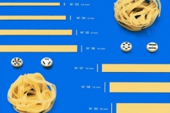 Pasta Sizes Mono Tank Presses