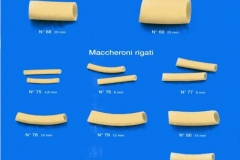 Pasta Sizes Mono Tank Presses